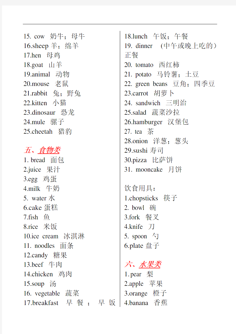 最新人教版小学英语词汇分类