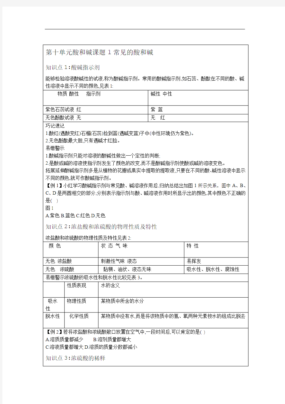 人教版九年级化学下册酸和碱知识点