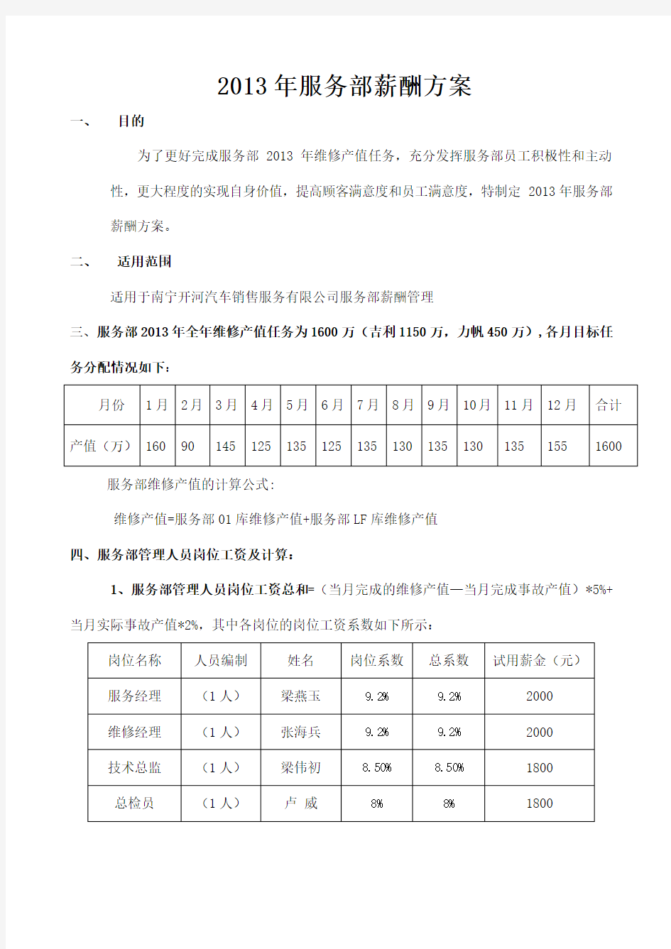 售后服务部薪酬方案