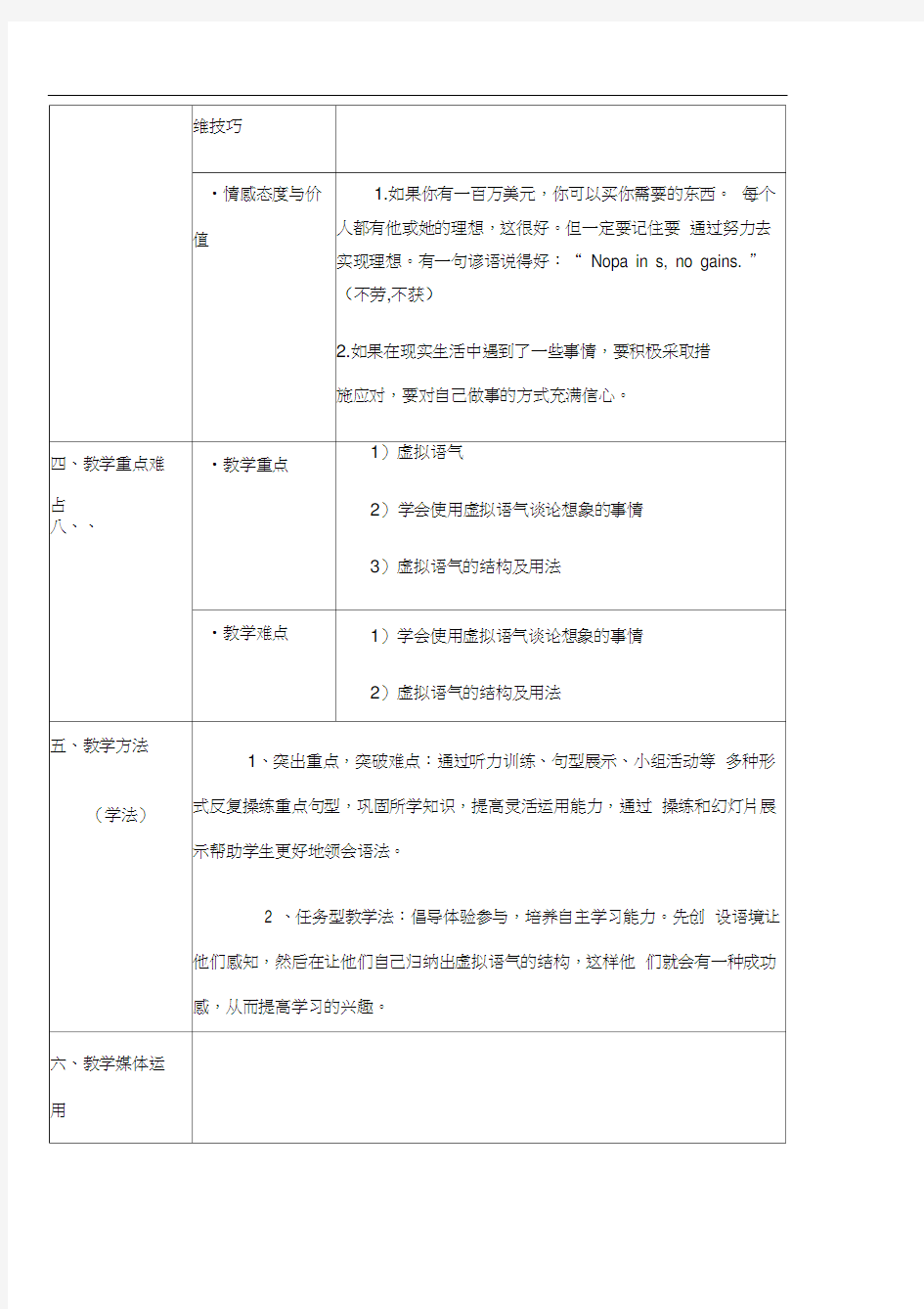 初中英语教学设计