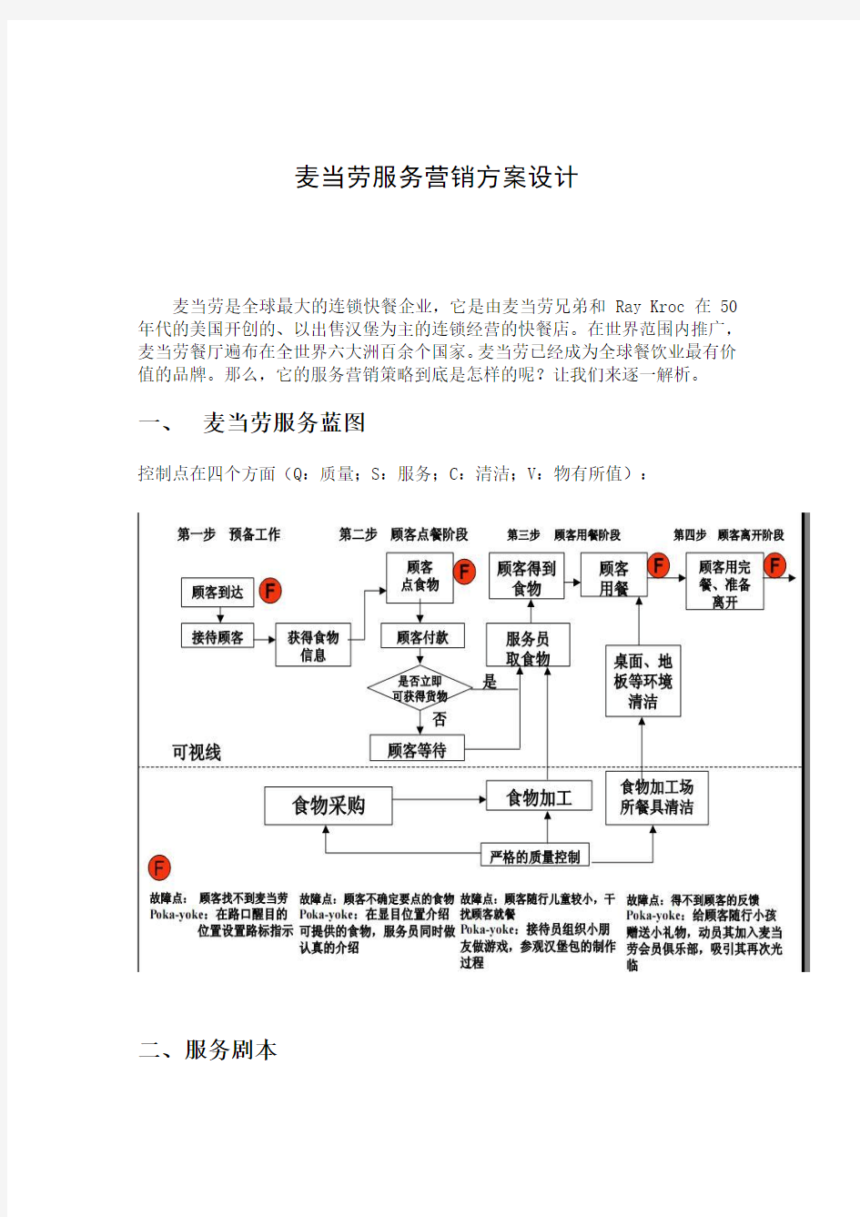 麦当劳服务营销方案设计