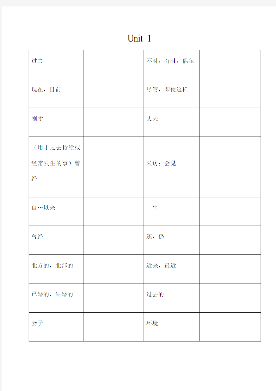 苏教版八年级下册英语单词默写表