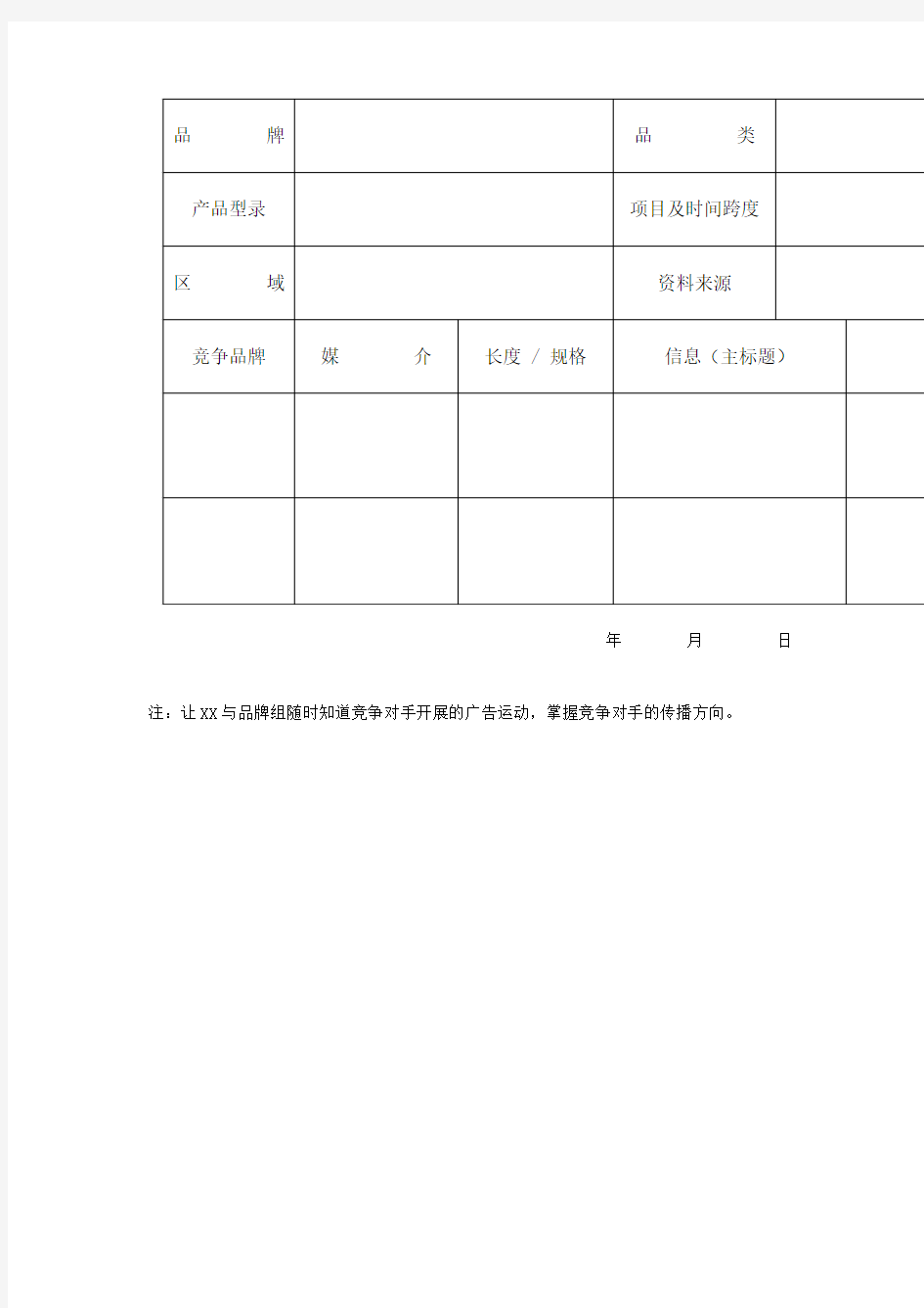 竞争对手日常跟踪表