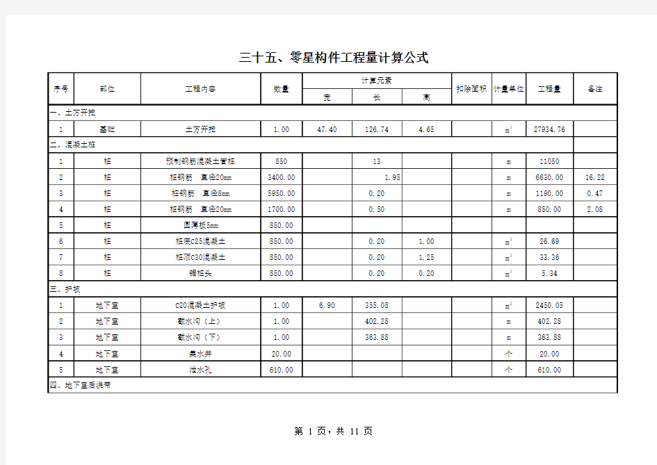 手算工程量计算书大全(共35套表格)