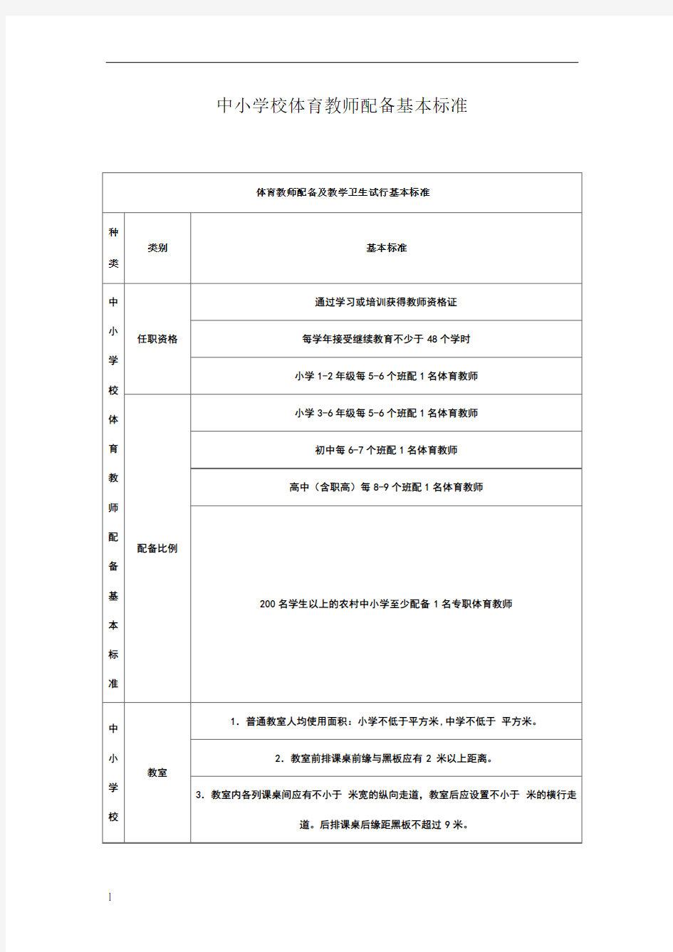 中小学校体育教师配备基本标准