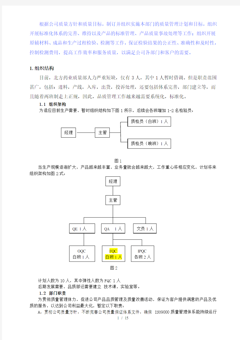 质量部工作计划书