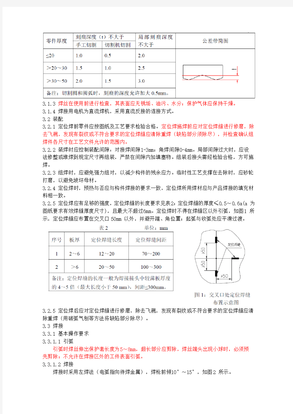 关键工序、特殊过程作业指导书