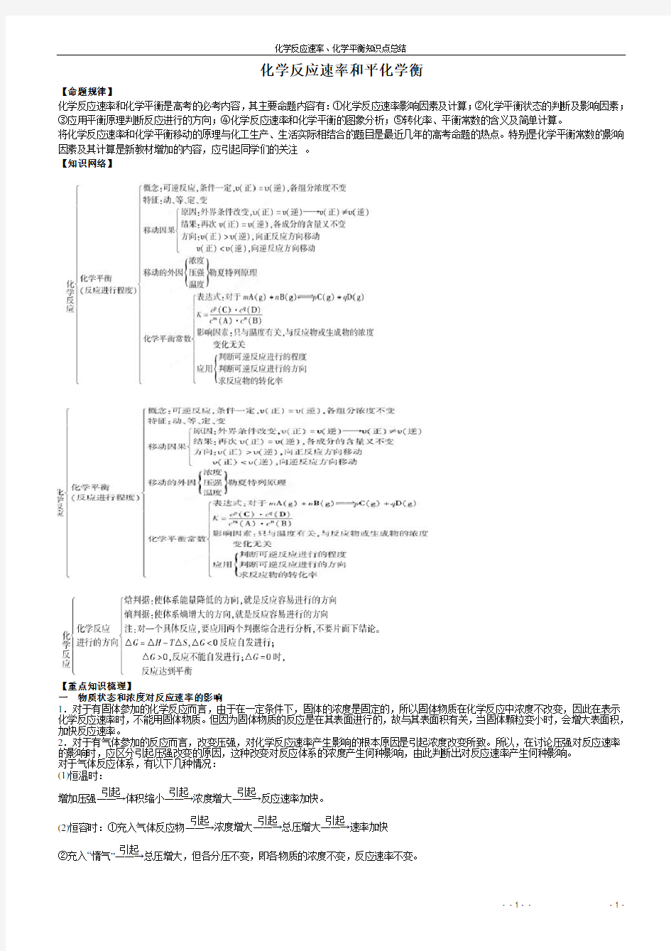 化学反应速率、化学平衡知识点总结用