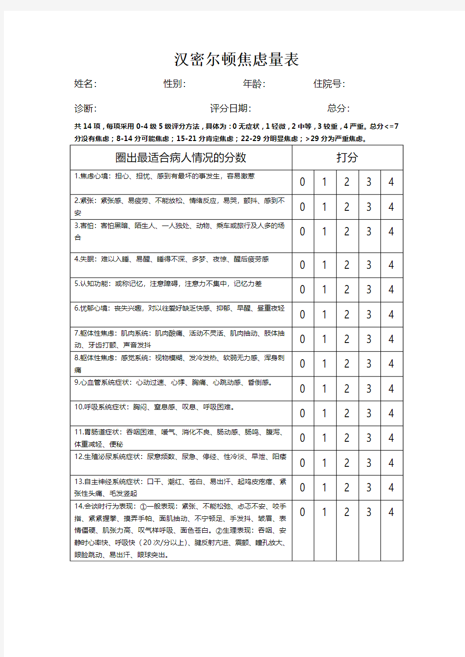 汉密尔顿焦虑量表