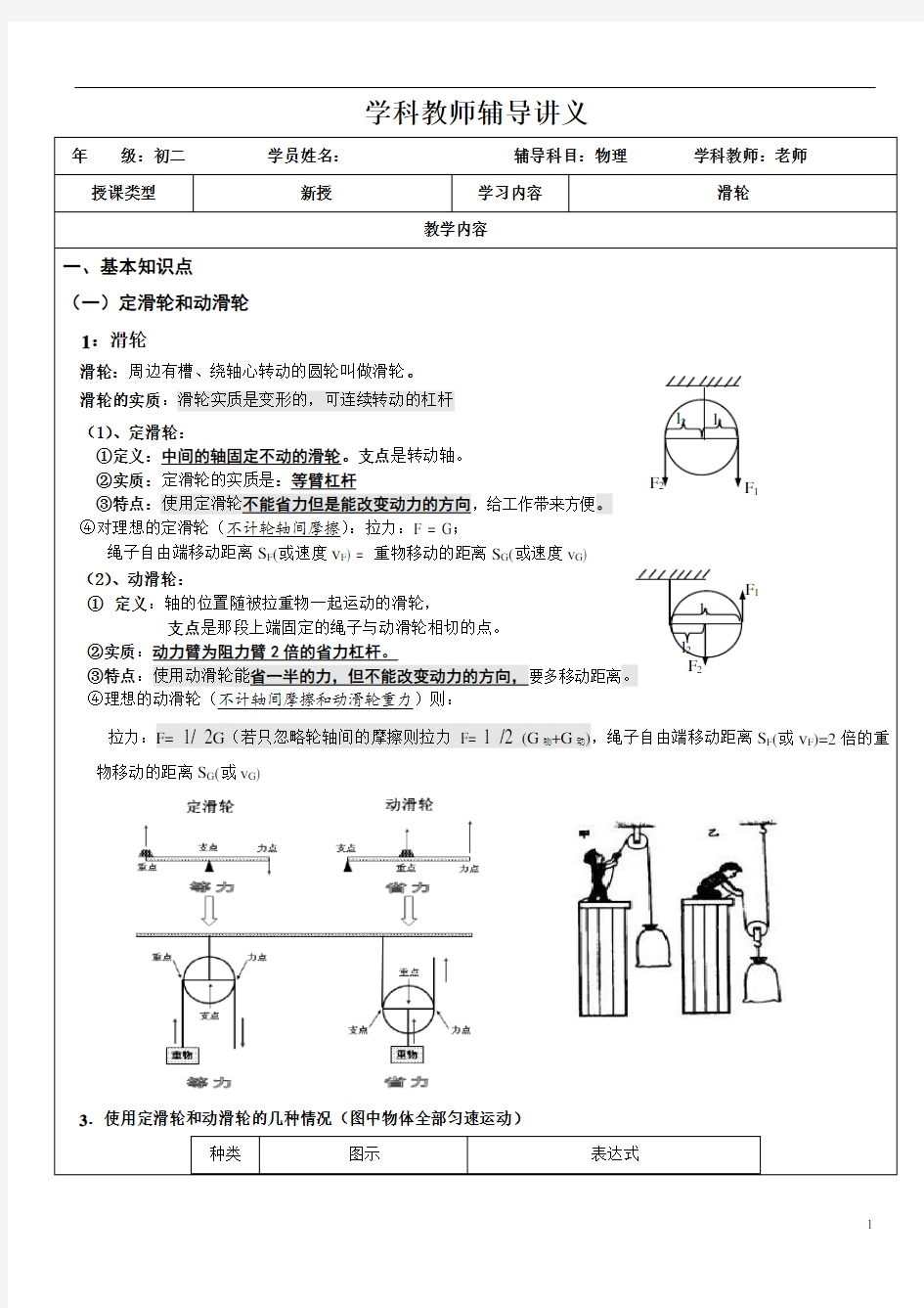 初中物理滑轮专题