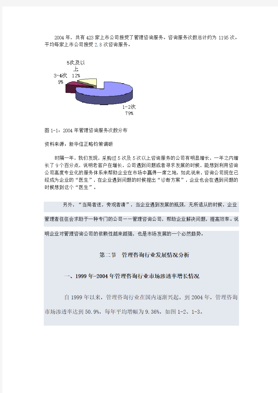 某年度中国管理咨询市场发展状况报告