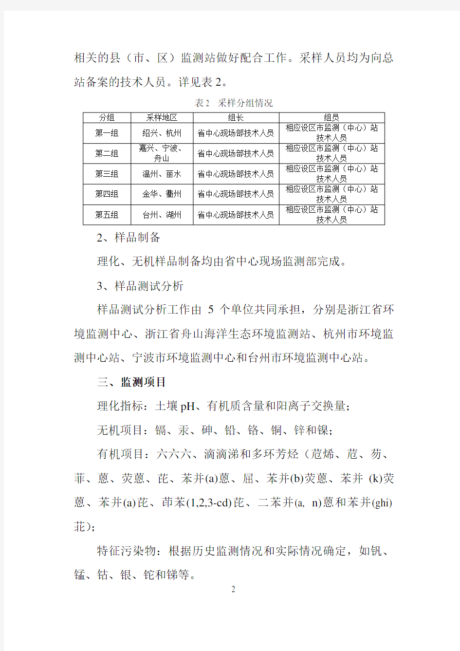 2017年浙江省国家网土壤环境监测技术要求