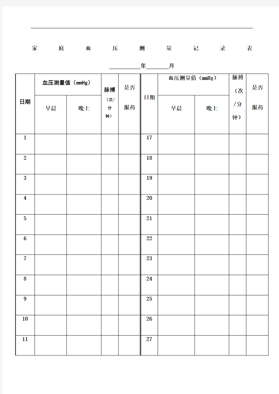 家庭血压测量记录表精编WORD版