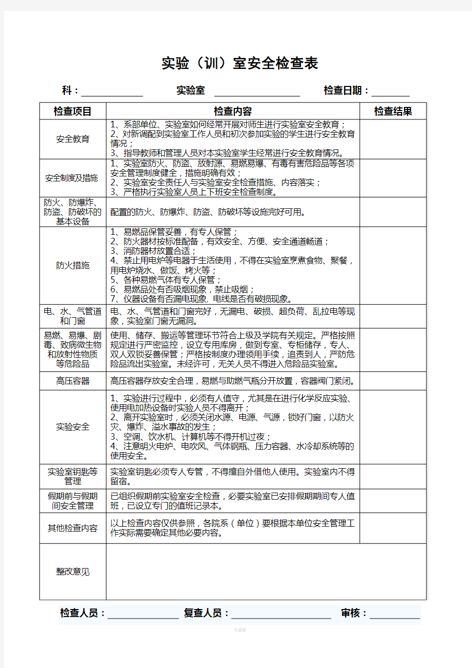 实验室安全检查表