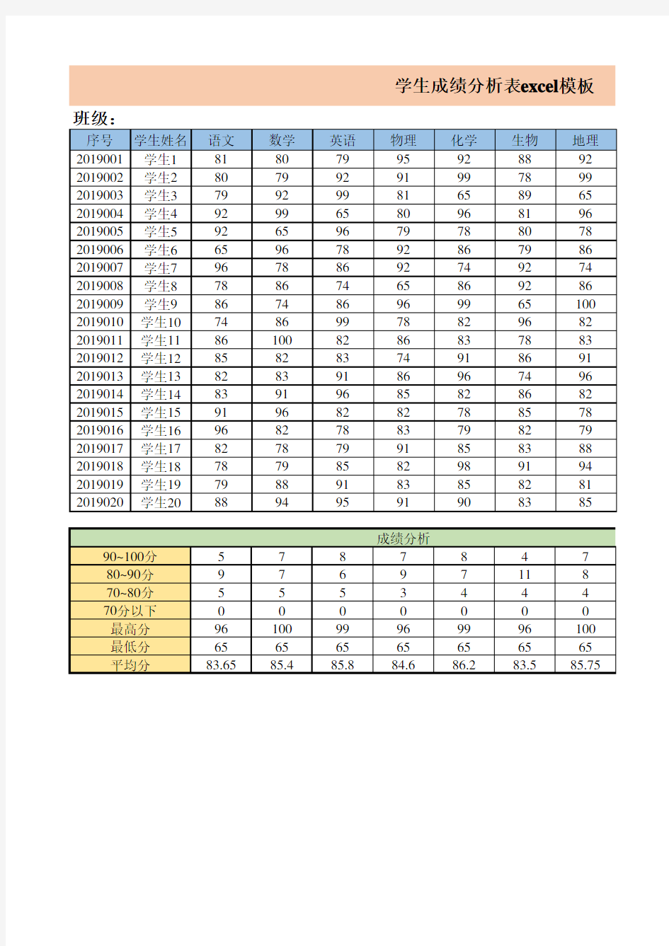 学生成绩分析表excel模板