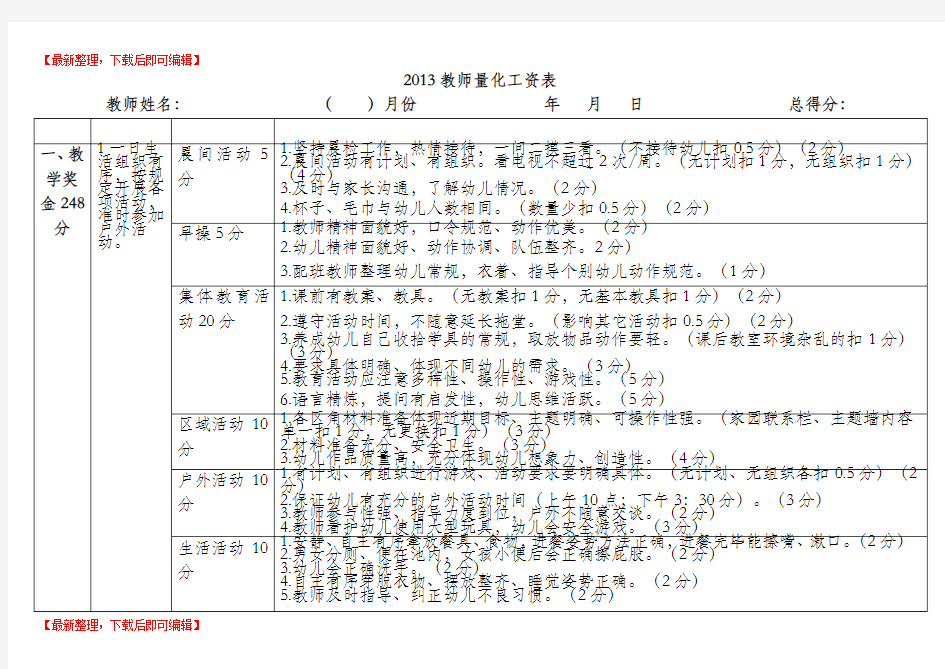 2013幼儿园教师量化工资表(完整资料).doc