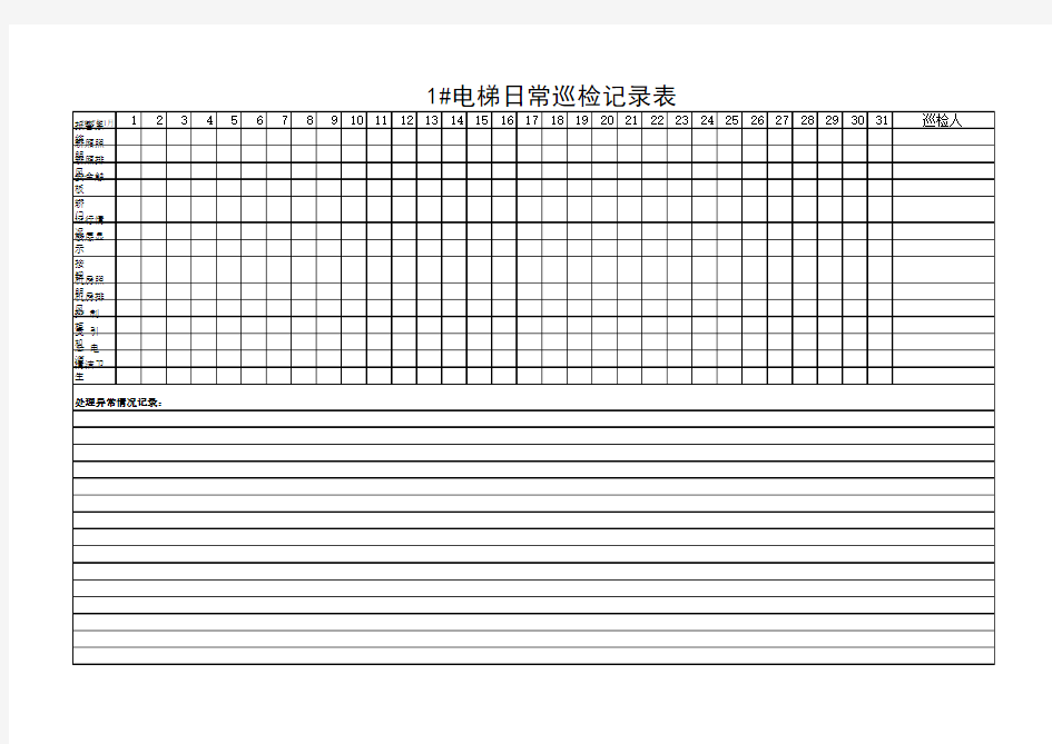 电梯日常巡检记录表