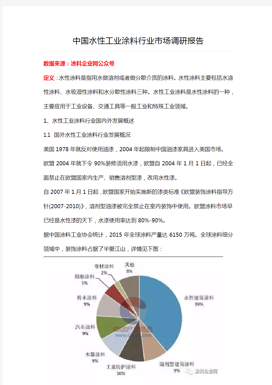 中国水性涂料行业市场调研报告