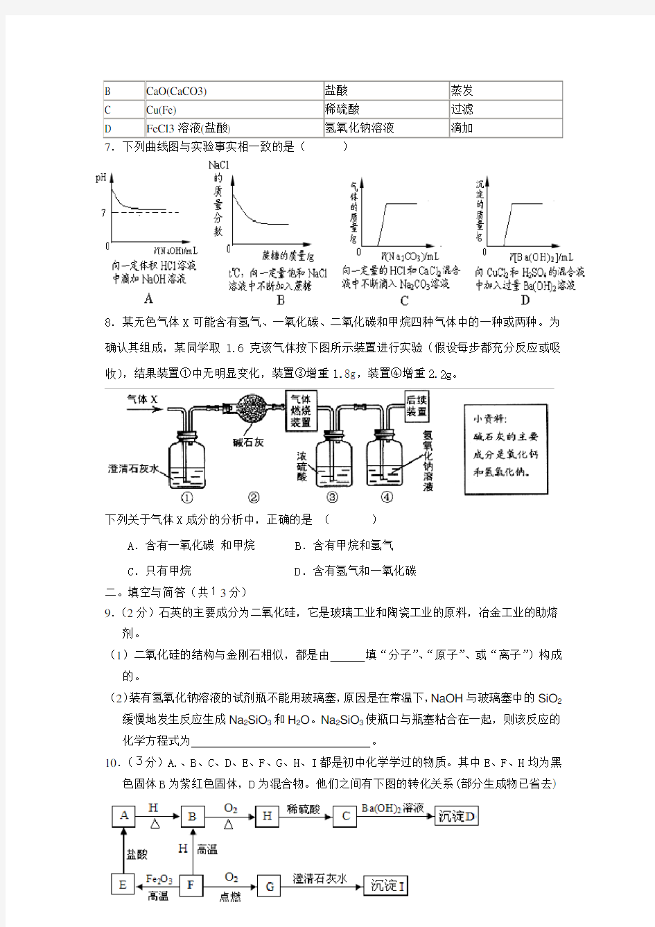 (完整版)初中升高中,学校自主招生选拔考试化学试题