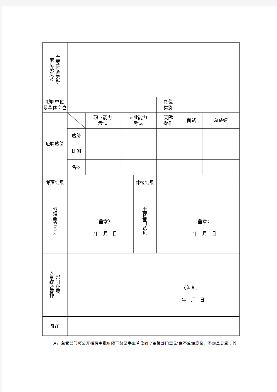 甘肃省省直事业单位公开招聘人员备案表