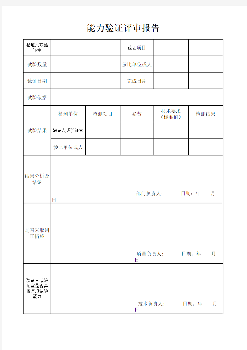 检验检测机构能力验证及试验室间比对评审报告