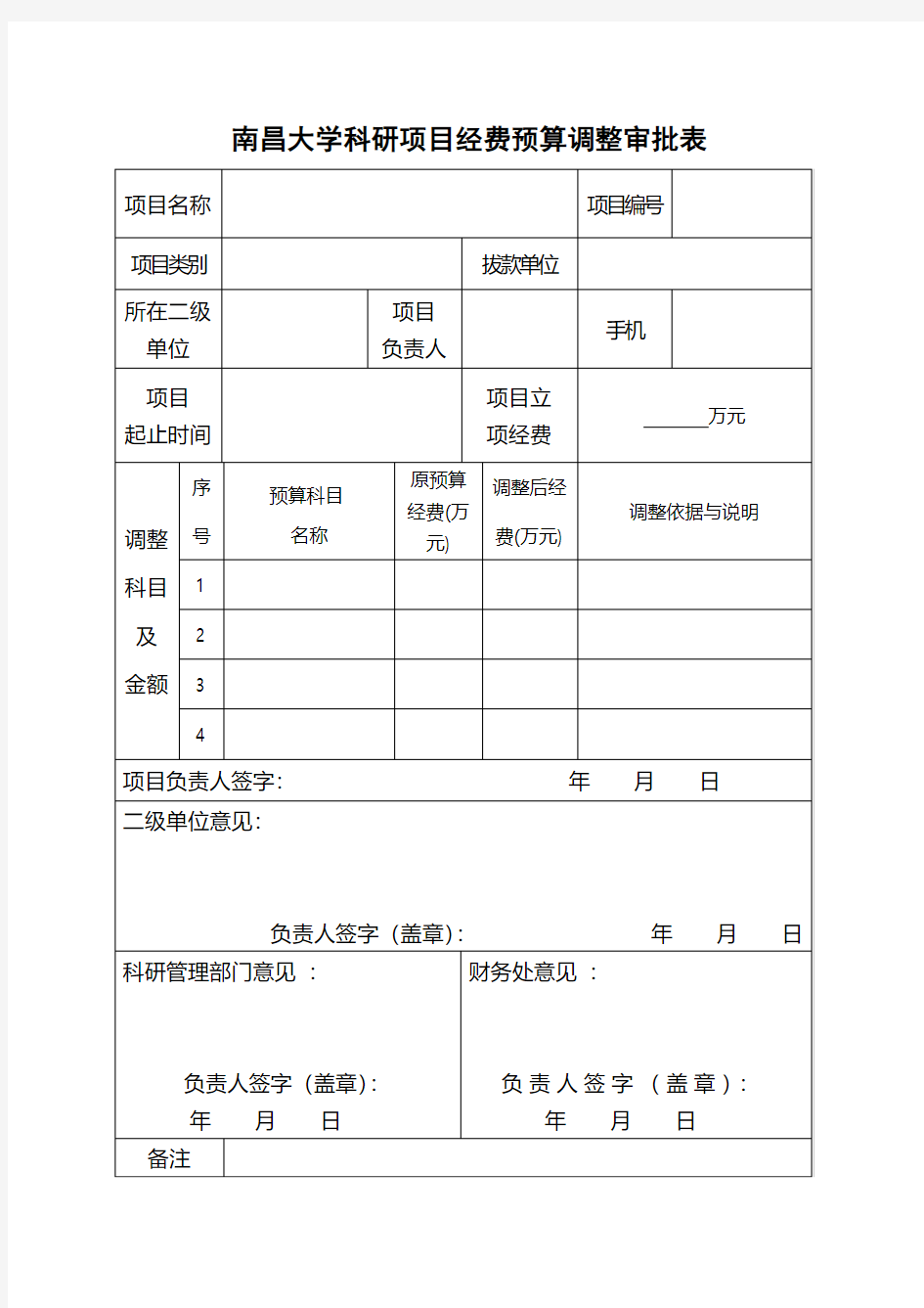 南昌大学科研项目经费预算调整审批表