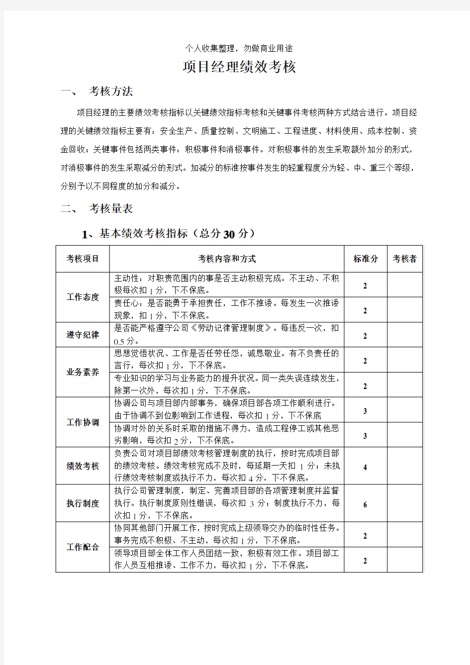 某公司项目经理绩效考核表(41页)