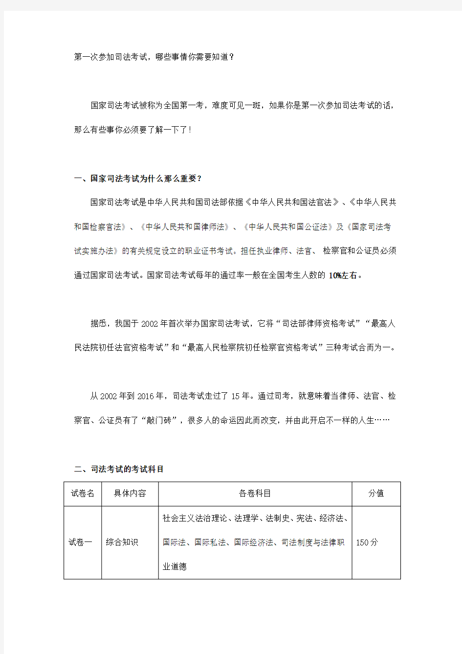 司法考试考试科目及报名条件