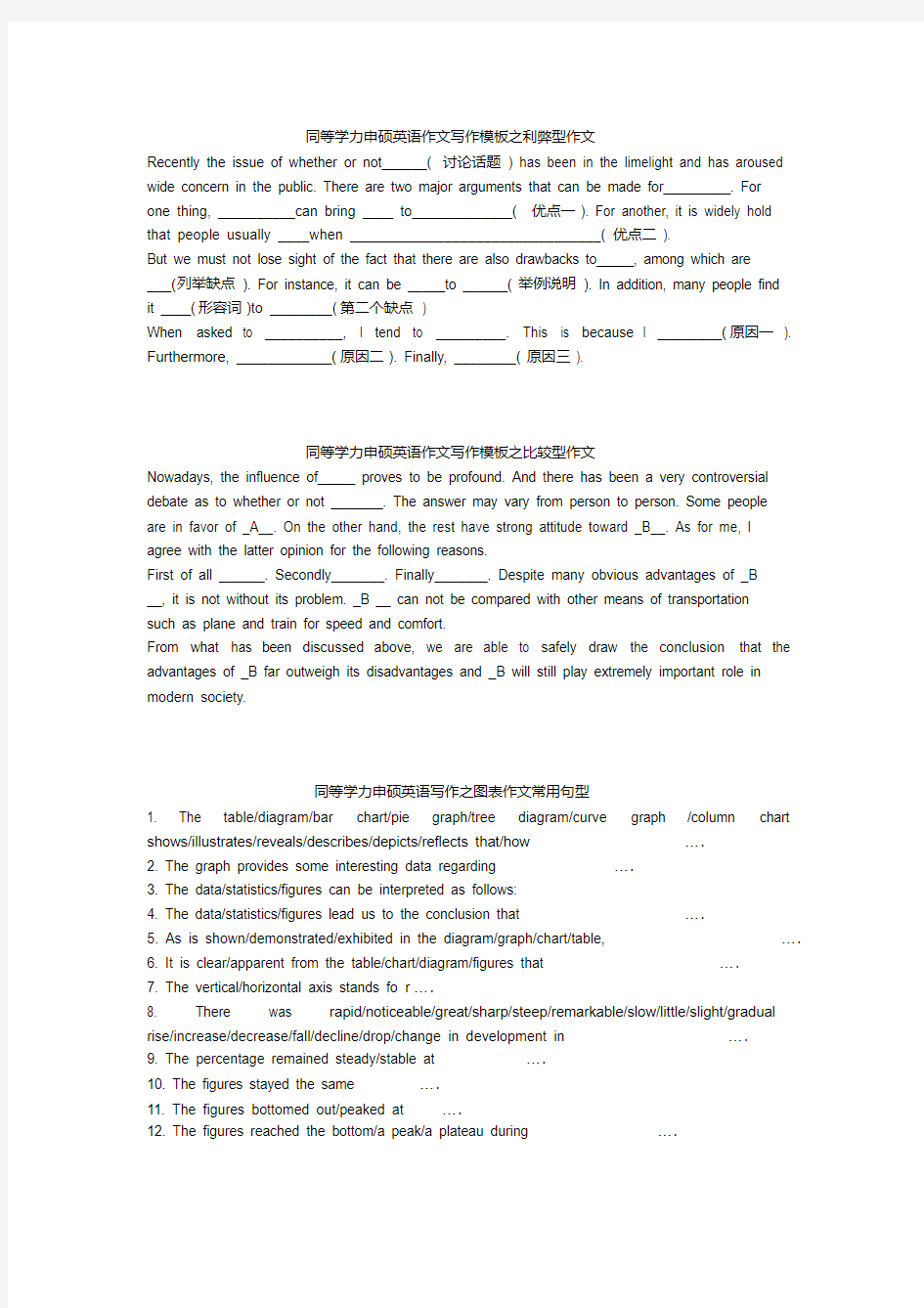 同等学力申硕英语作文写作模版讲解学习