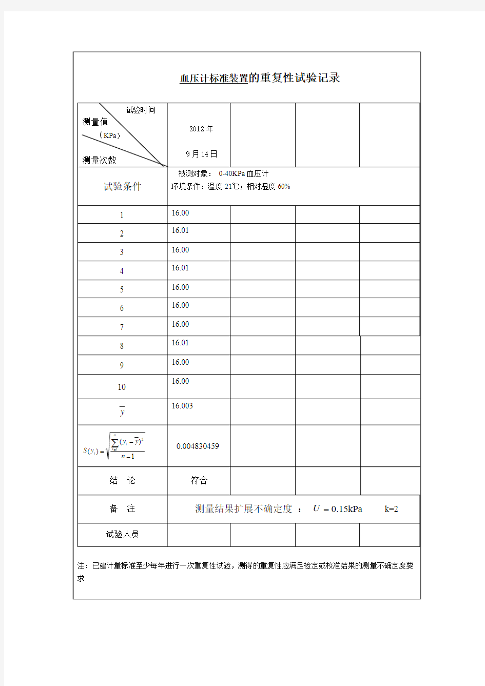 血压计标准装置的重复性试验记录