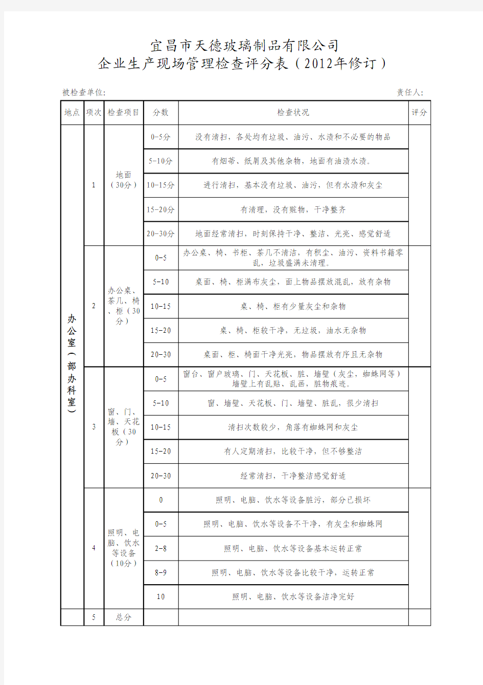 公司生产现场管理检查评分表