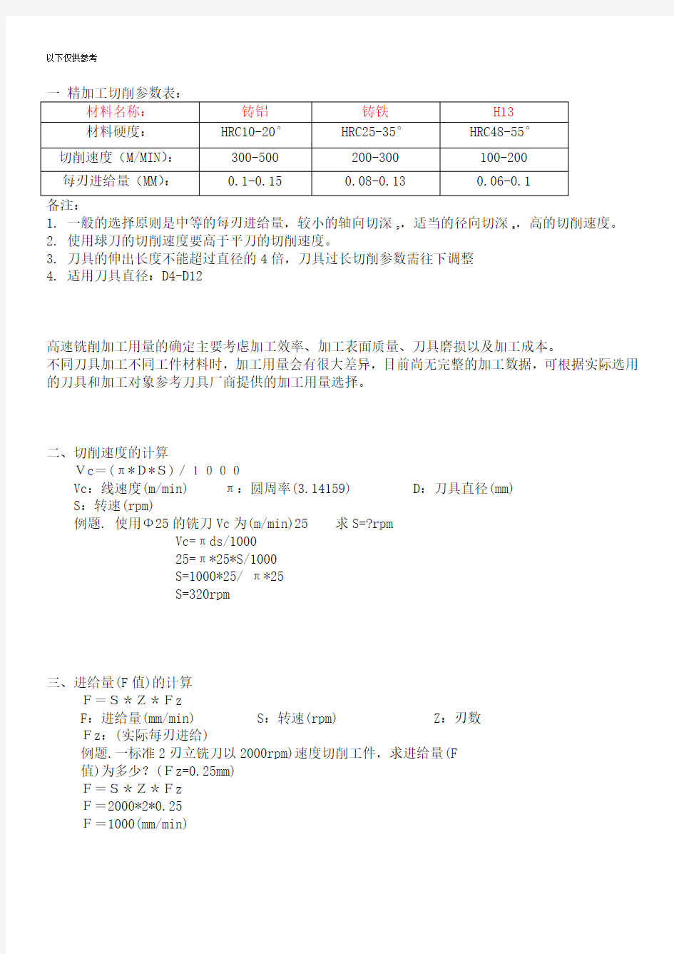 CNC加工中心-精加工切削参数计算表