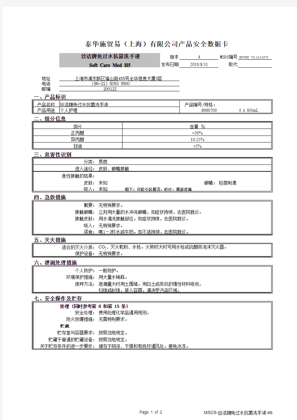 MSDS-丝洁牌免过水抗菌洗手液