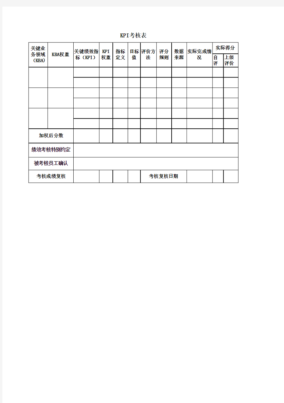 KPI考核表范例