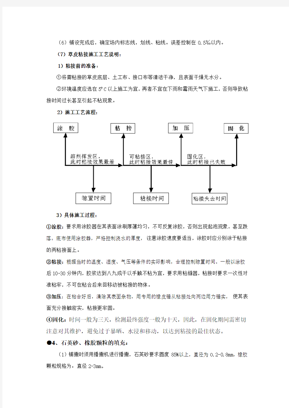 人工草坪面层工程施工方案