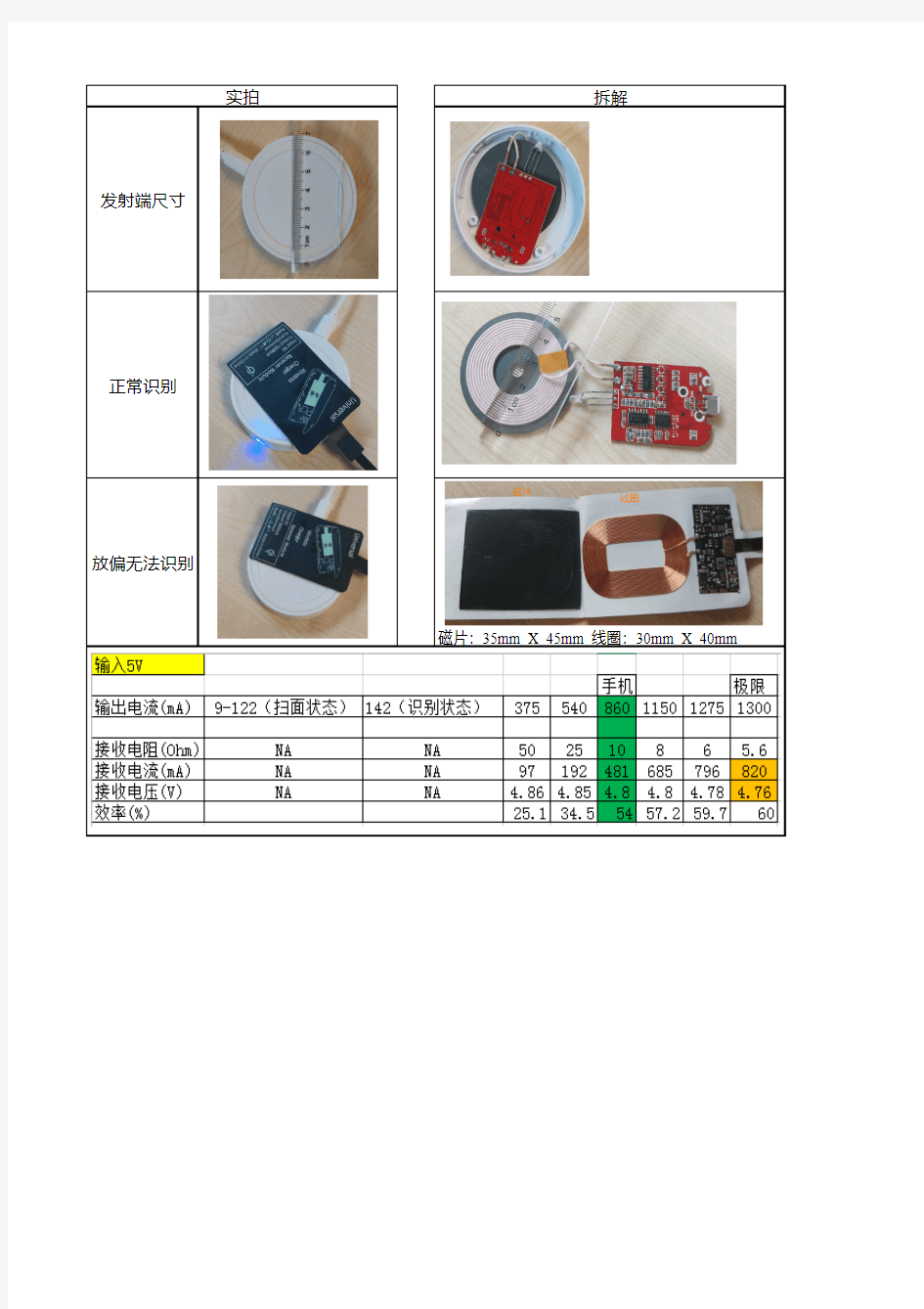 无线充电器拆解