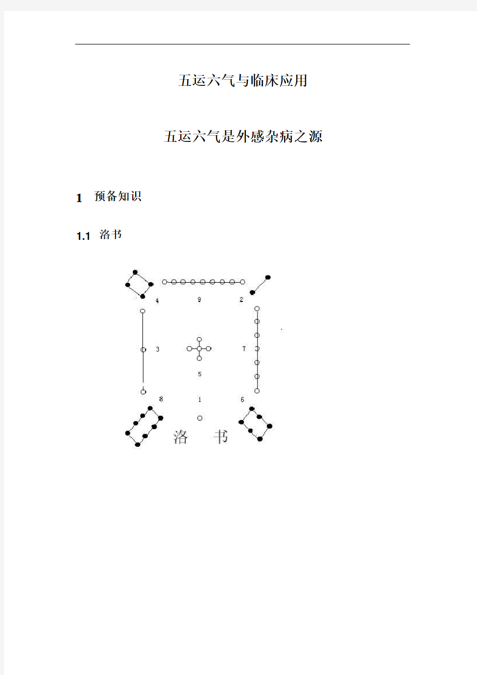 五运六气与临床应用