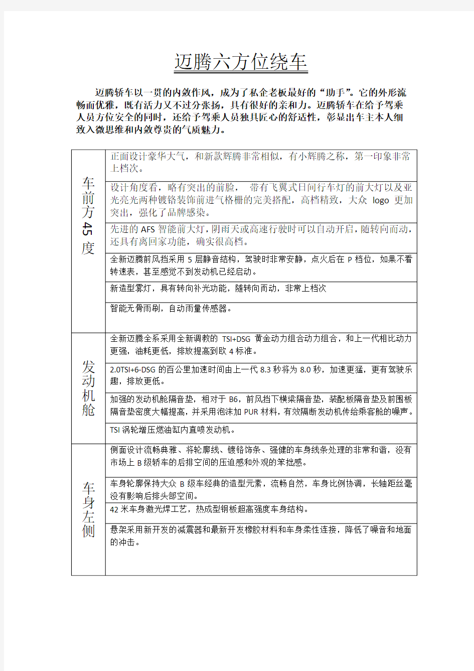 迈腾六方位绕车