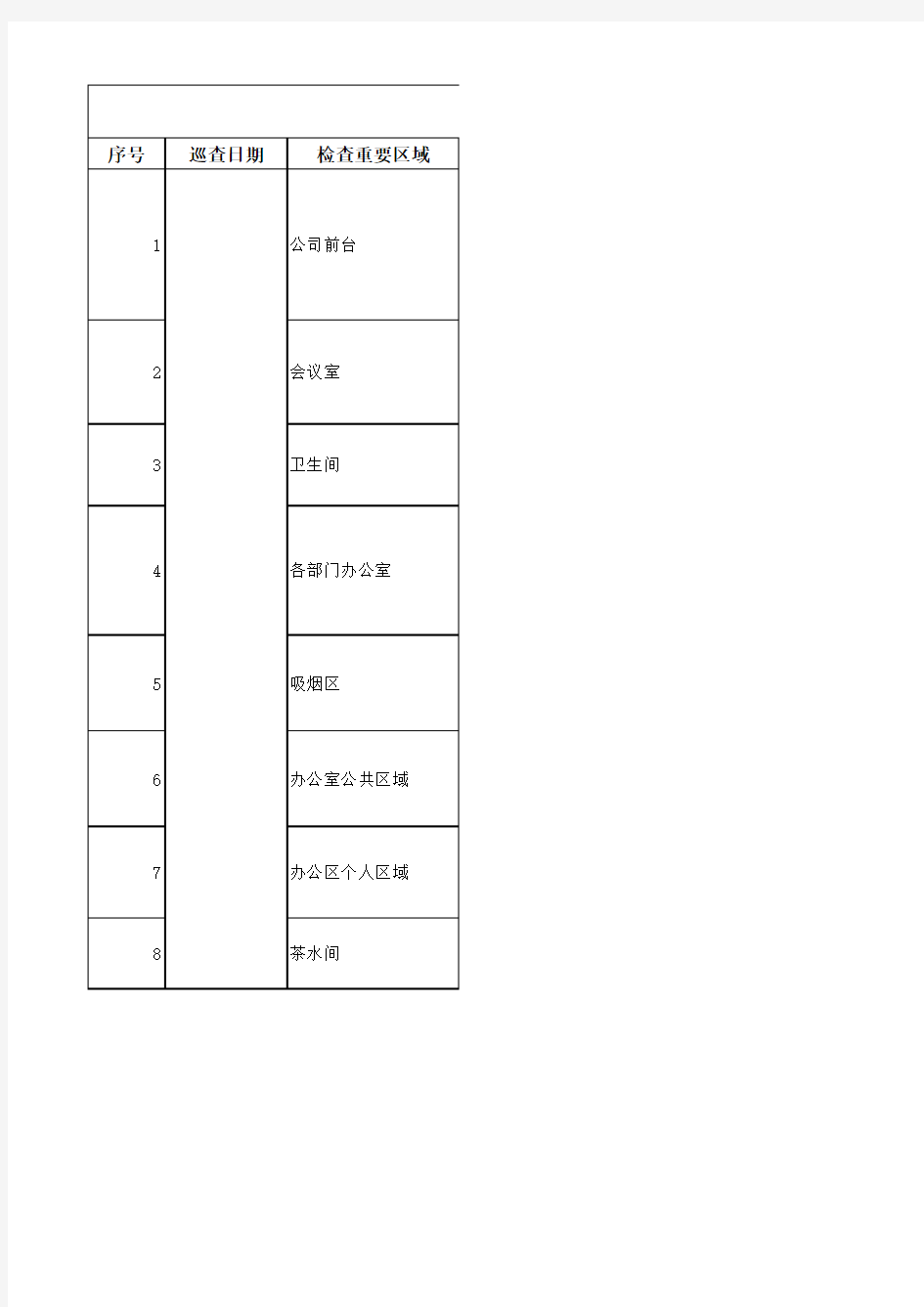 办公场地重点区域卫生标准及巡查表