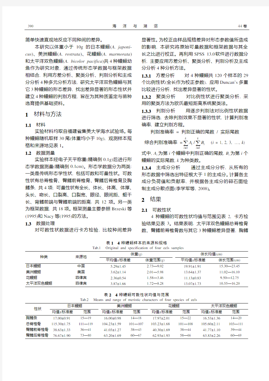 太平洋双色鳗鲡与其它3种鳗鲡的形态差异分析