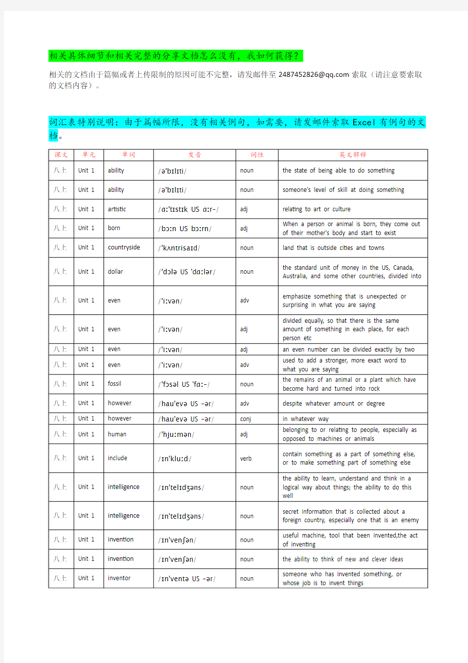 2013年新版沪教牛津英语上海版八年级上册单词表(按单元顺序)英英解释版