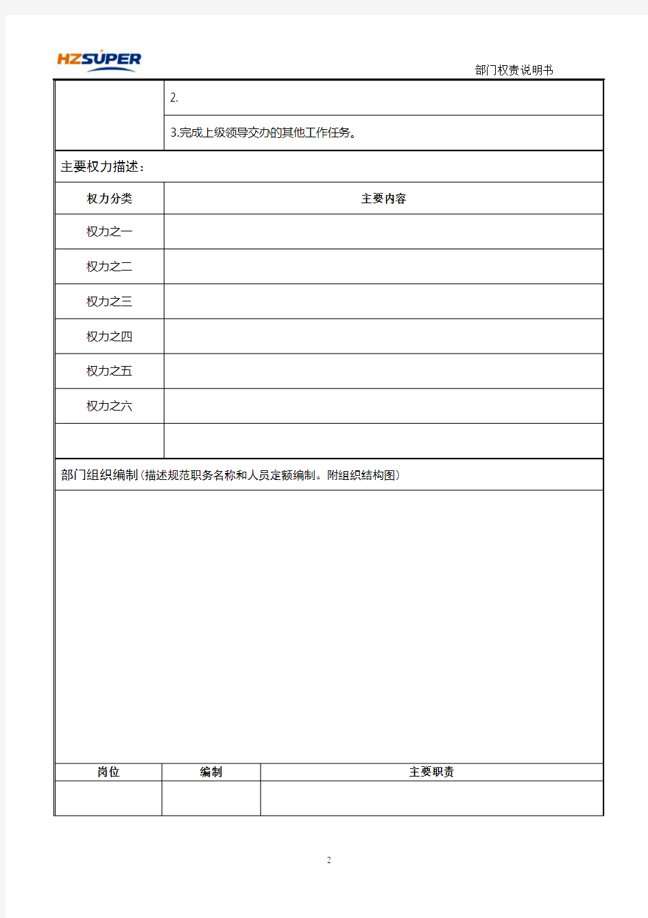 部门职责说明书模板V1.0