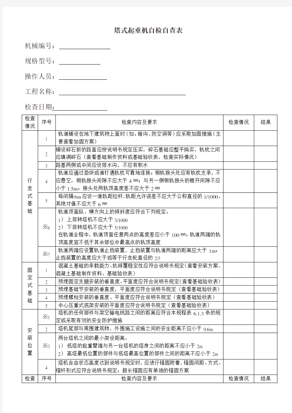 塔吊自检自查表