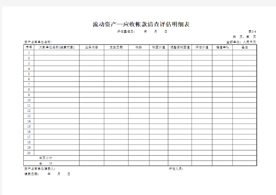 3-4应收账款清查评估明细表