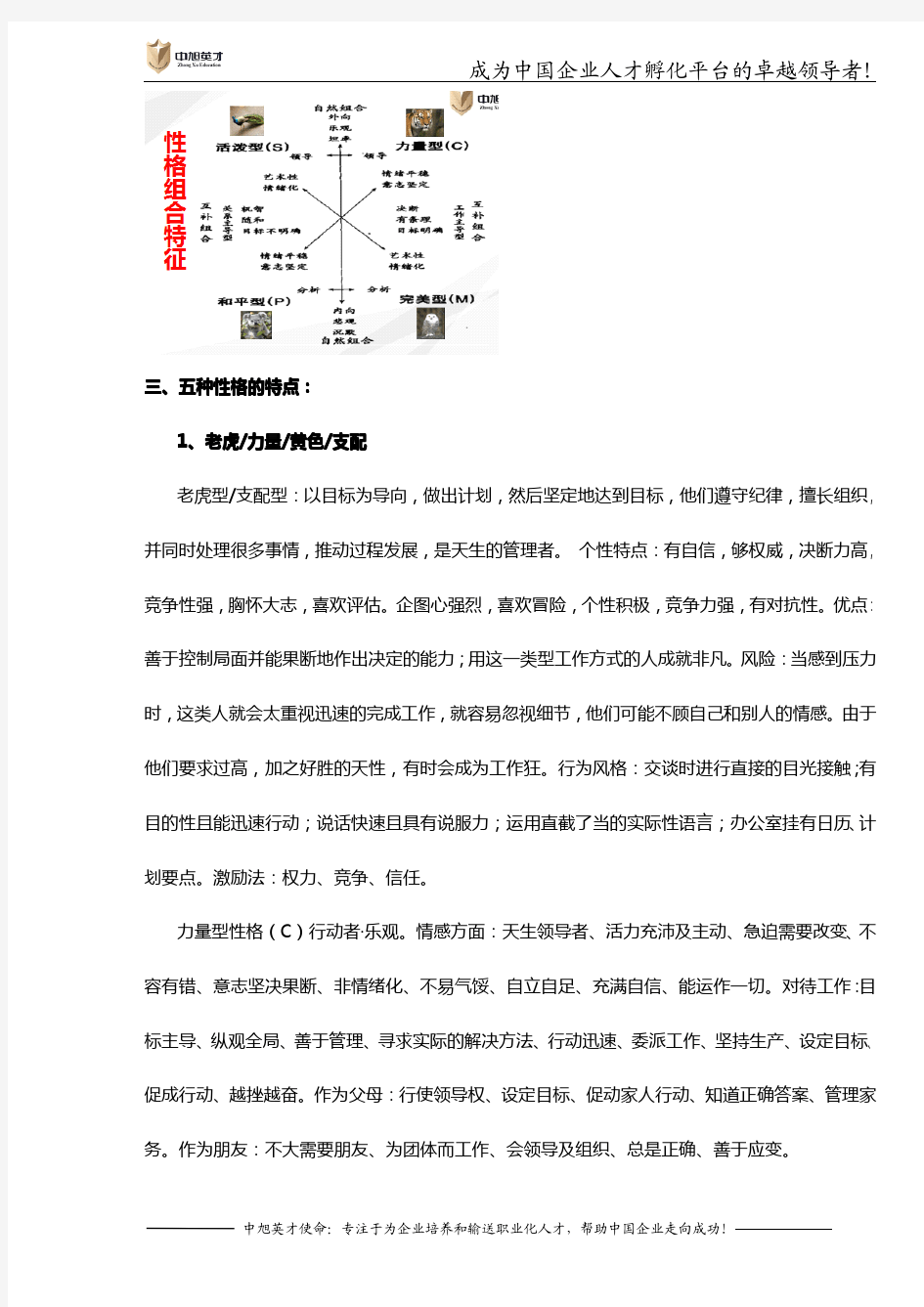 《性格密码》课程笔记