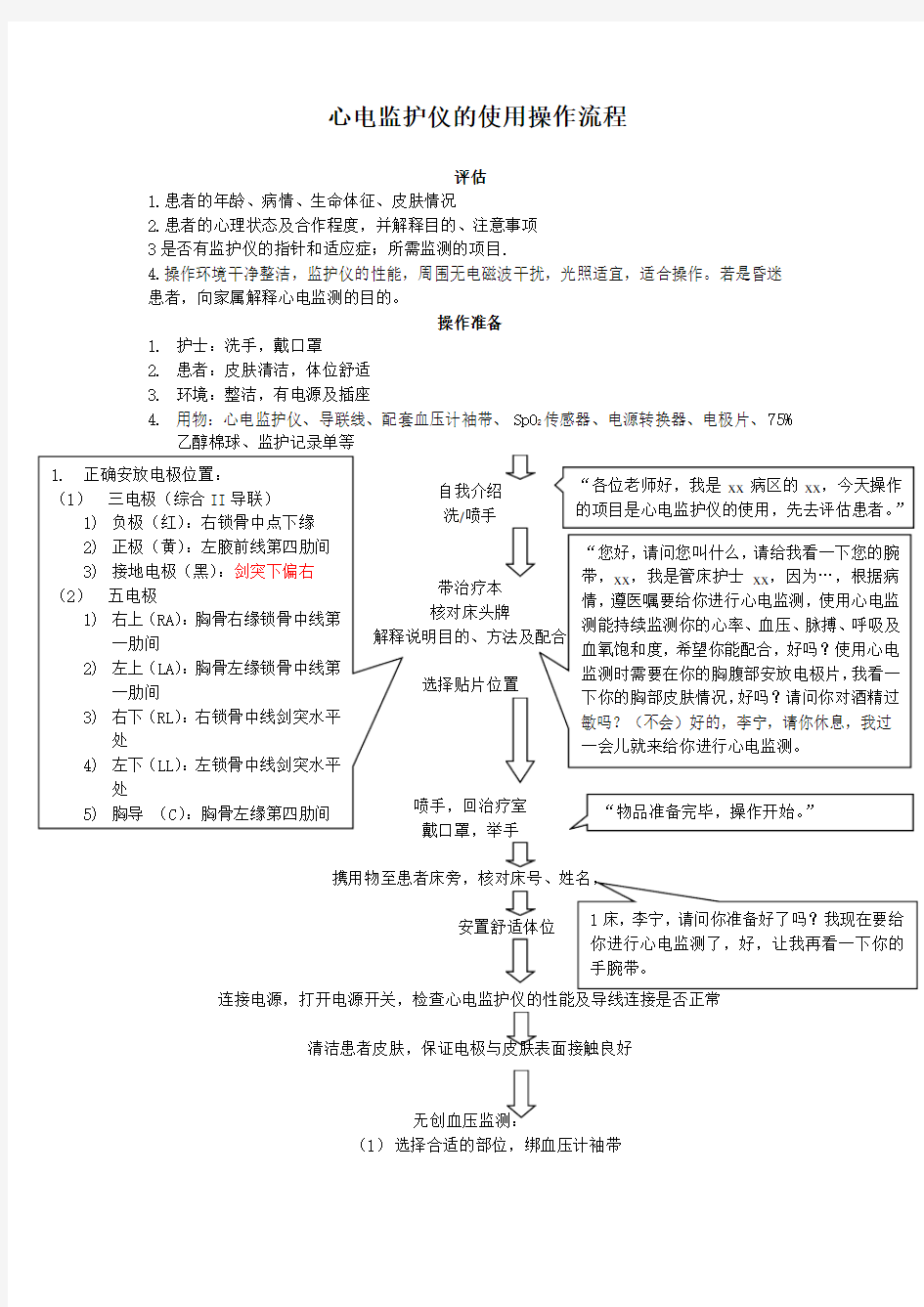 心电监护仪的使用操作流程