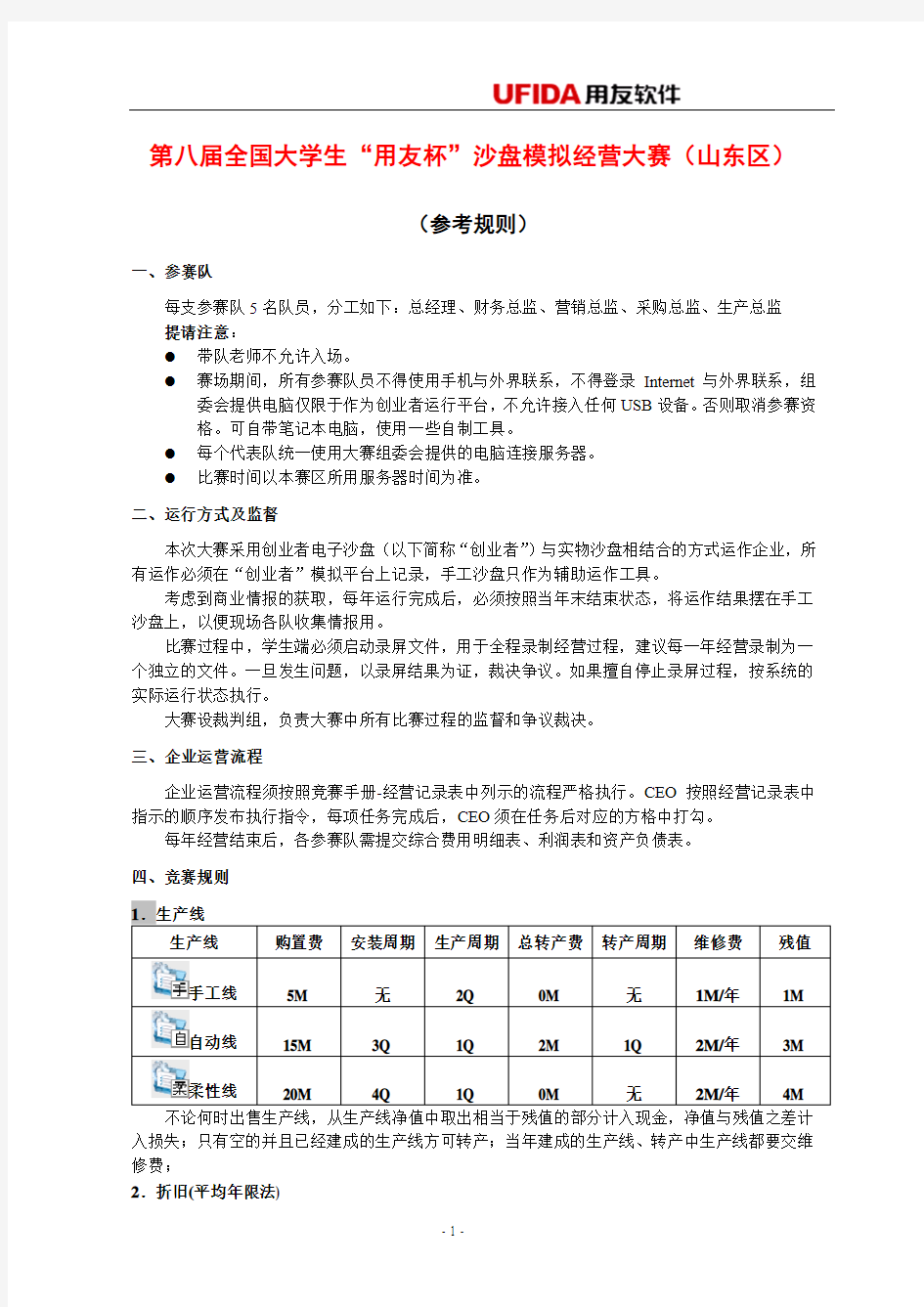 第八届全国大学生“用友杯”沙盘模拟经营大赛(山东区)参考规则