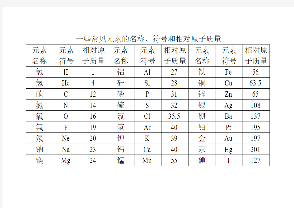 初中化学元素名称符号相对原子质量