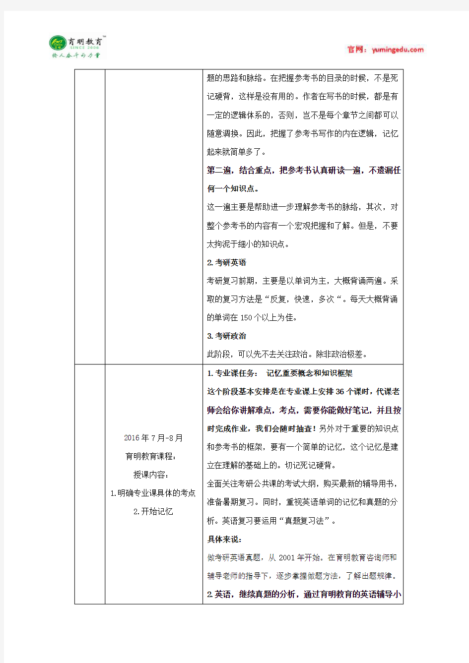 天津美术学院 2015年综合绘画系考研录取名单,考研参考书,考研真题