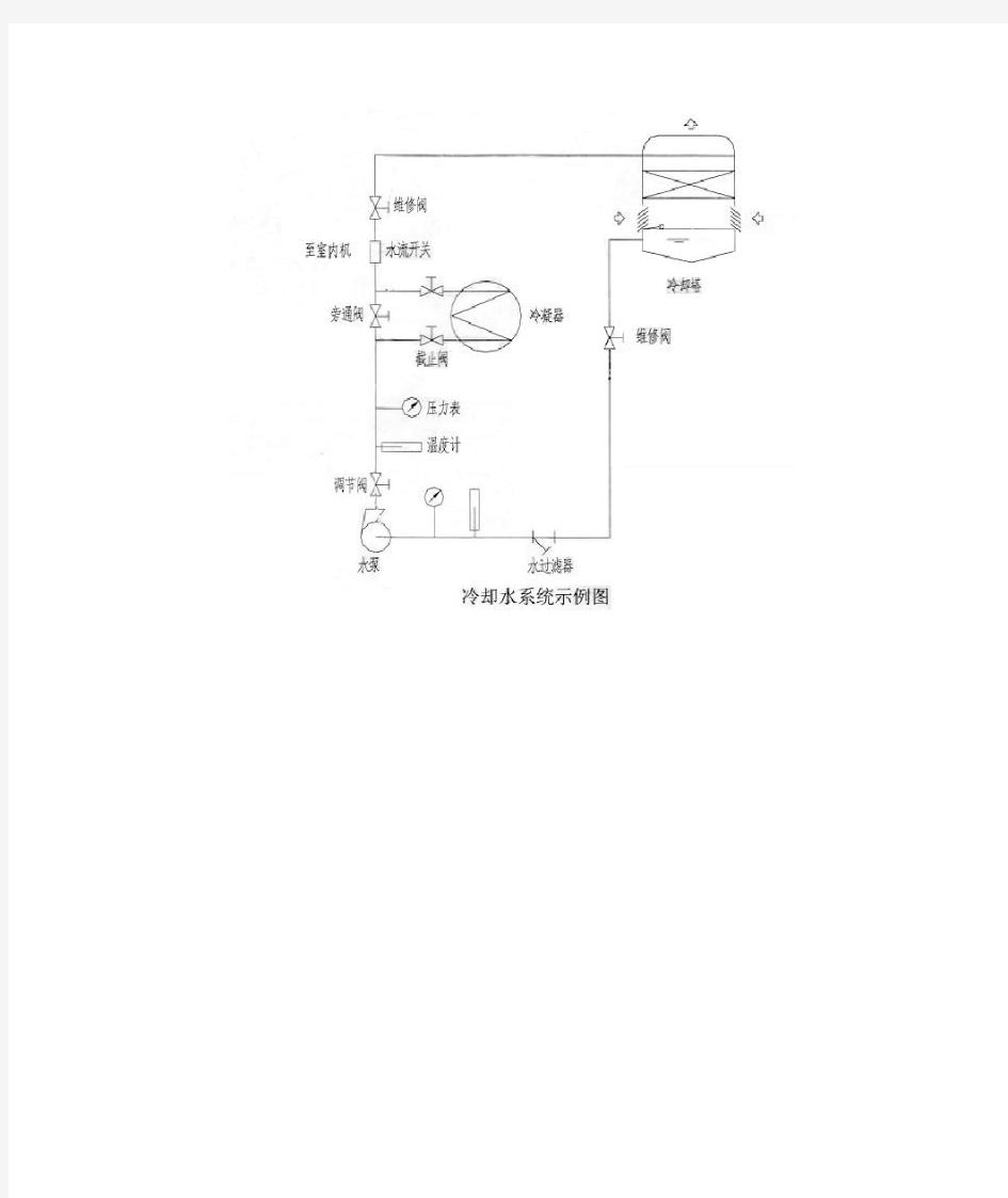 格力中央空调使用说明书